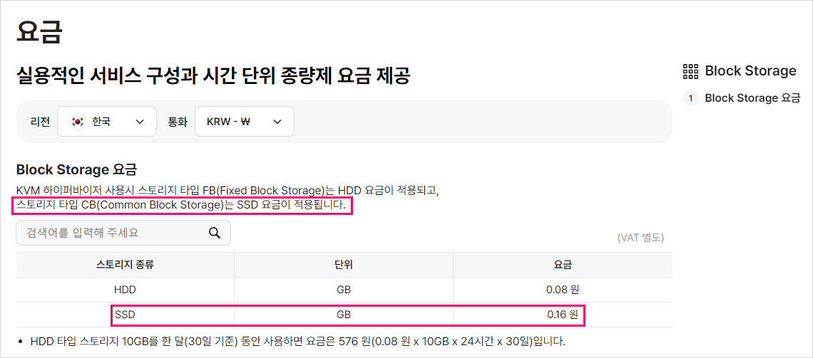 Ncloud (네이버 클라우드)의 KVM 타입 서버에서 사용 가능한 CB 타입 스토리지의 요금 정보