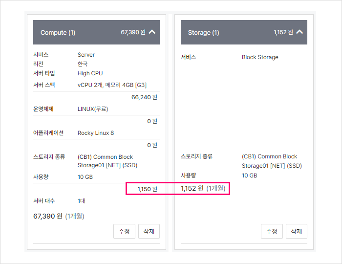 Ncloud (네이버 클라우드)의 KVM 타입 서버에서 사용 가능한 CB 타입 스토리지의 요금 정보