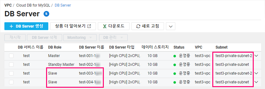 cloud VPC 환경에서 Cloud DB for MySQL 서버의 읽기 부하를 네트워크 로드밸런서로 분산시키는 방법