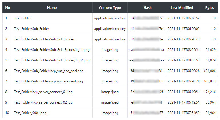 네이버 클라우드에서 PHP로 Archive Storage API 호출하기 - 컨테이너(버킷) 오브젝트 목록 조회하는 방법