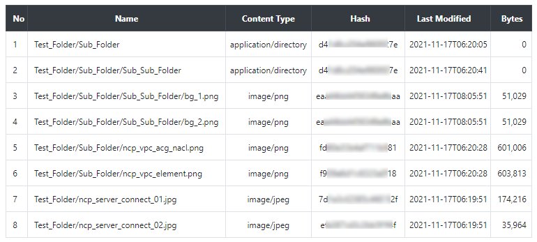 네이버 클라우드에서 PHP로 Archive Storage API 호출하기 - 컨테이너(버킷) 오브젝트 목록 조회하는 방법